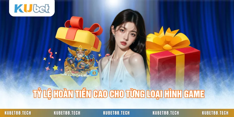 Tỷ lệ hoàn tiền cao cho từng loại hình game